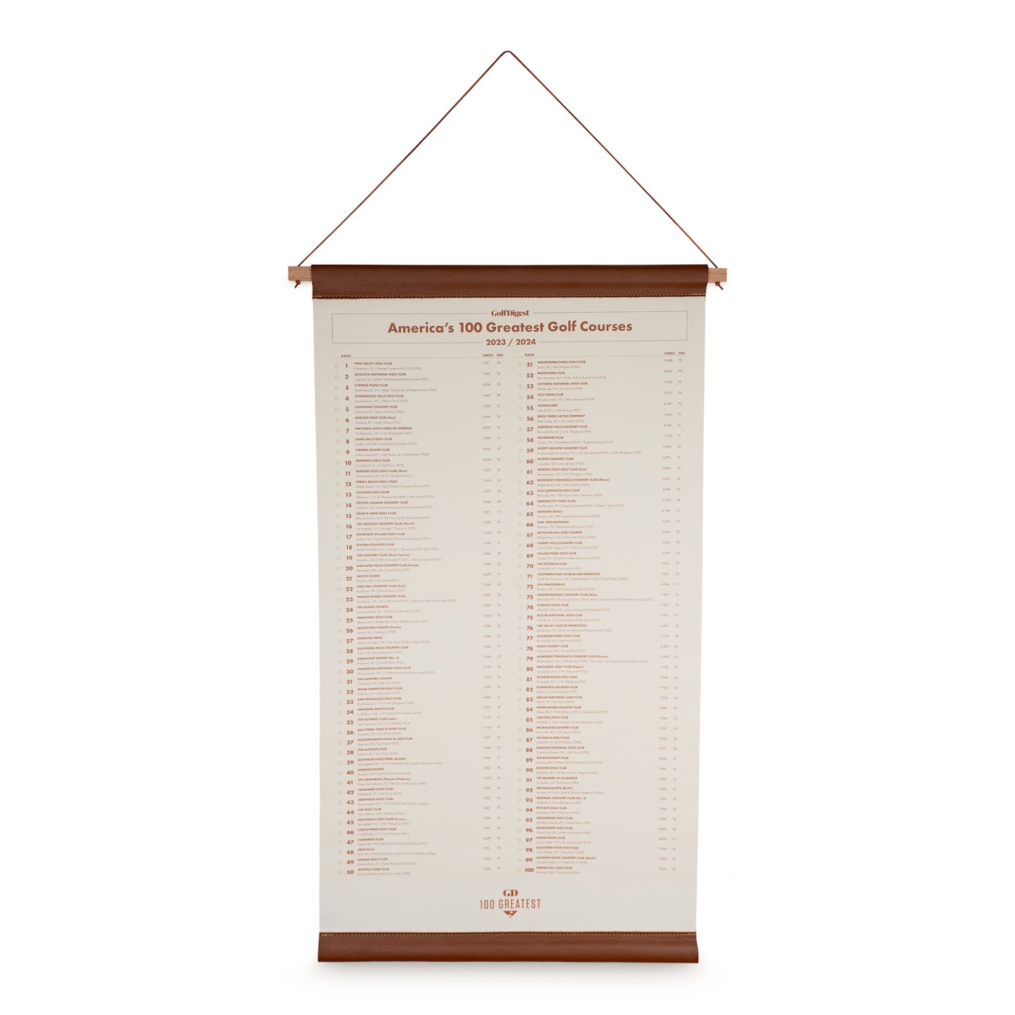 100 Greatest Courses of 2023-2024 Leather Scroll