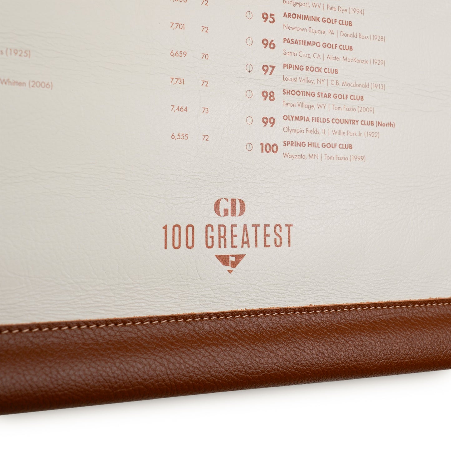 100 Greatest Courses of 2023-2024 Leather Scroll